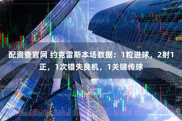 配资查官网 约克雷斯本场数据：1粒进球，2射1正，1次错失良机，1关键传球